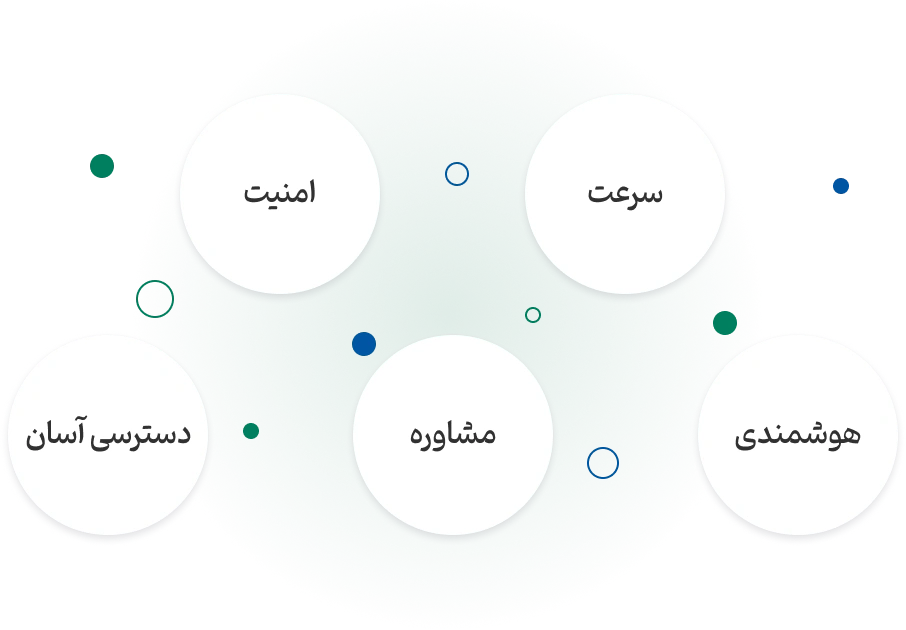 ماموریت متریوم